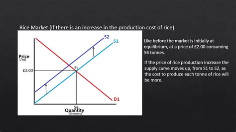 Basic TRADING Tutorial Lesson 2 Supply and Demand (Tagalog).
